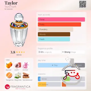 Taylor Taylor Swift